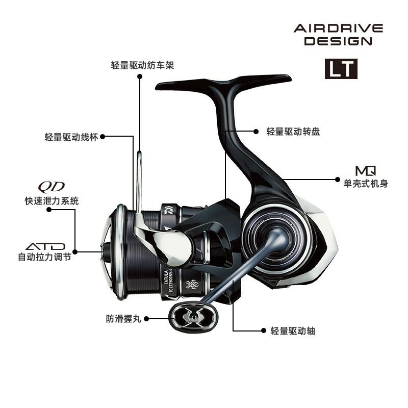 2023 DAIWA TATULA LT Spinning  - огляд і ціна Abu Garcia Reel Revo